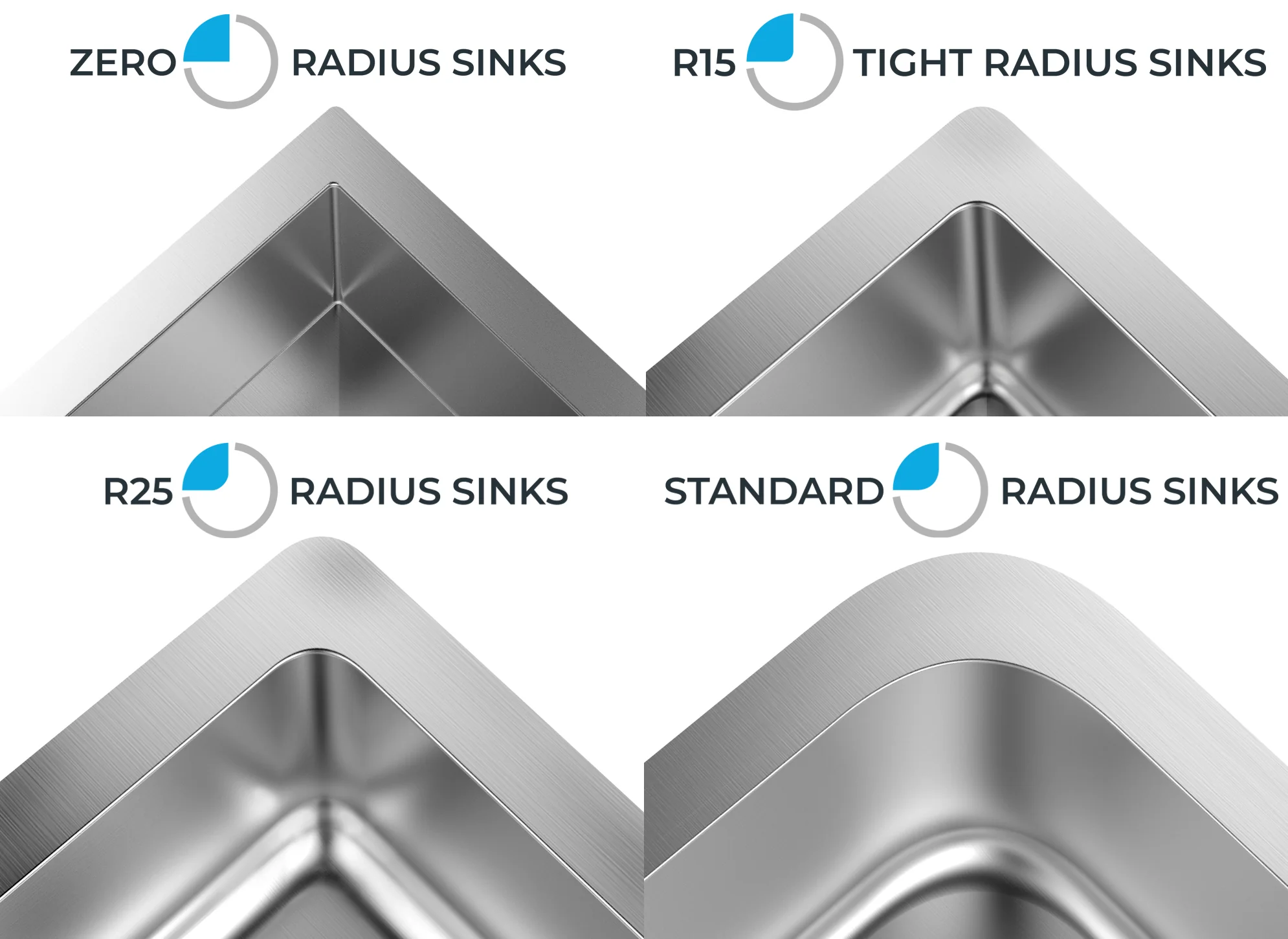 23-1/4" Stainless Steel Grid Bottom Protector for Kitchen Sink, GR-2718 - Image 4
